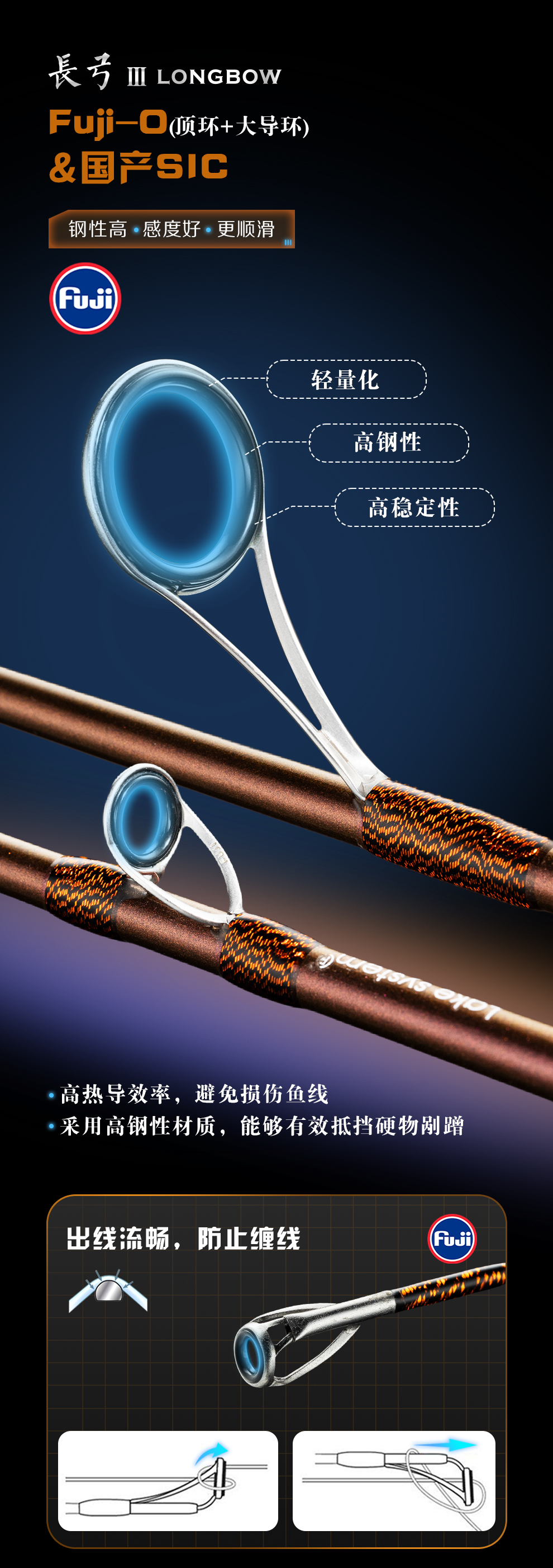 长弓III-详情_05.jpg