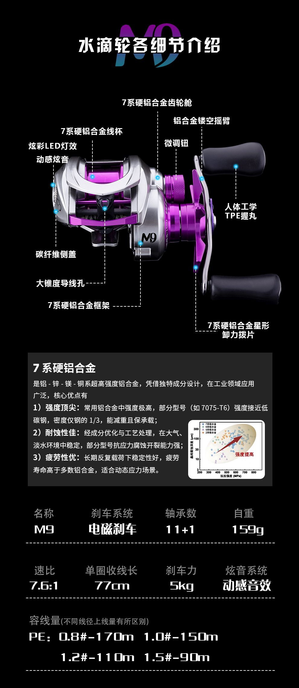 M9详情页-改_05.jpg