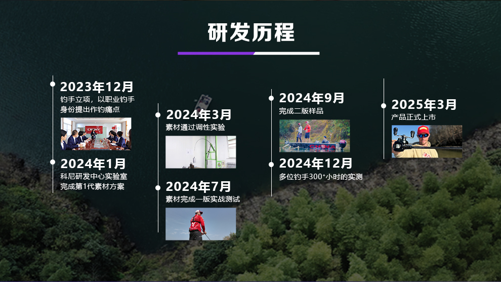 2025新品黑冠2详情_03.jpg