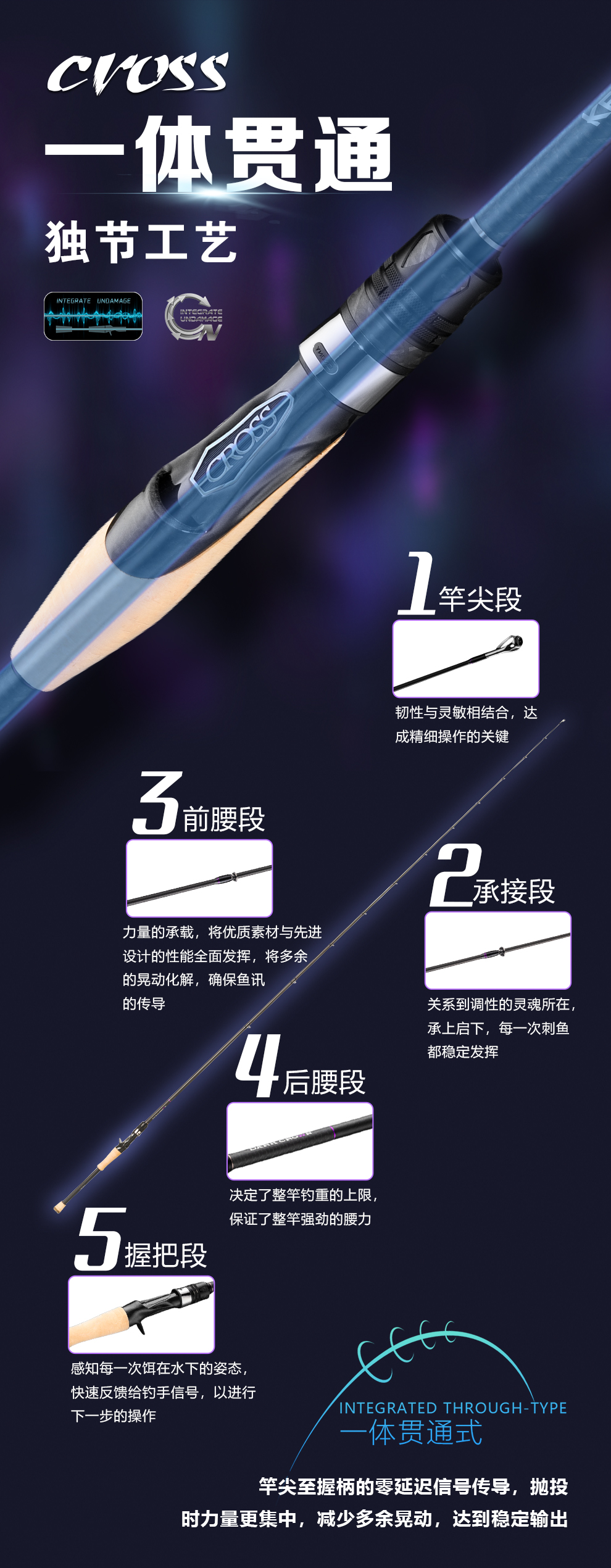 2025新品黑冠2详情_05.jpg