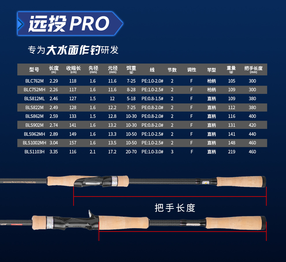 贝丽丝详情-三大系列_06.jpg