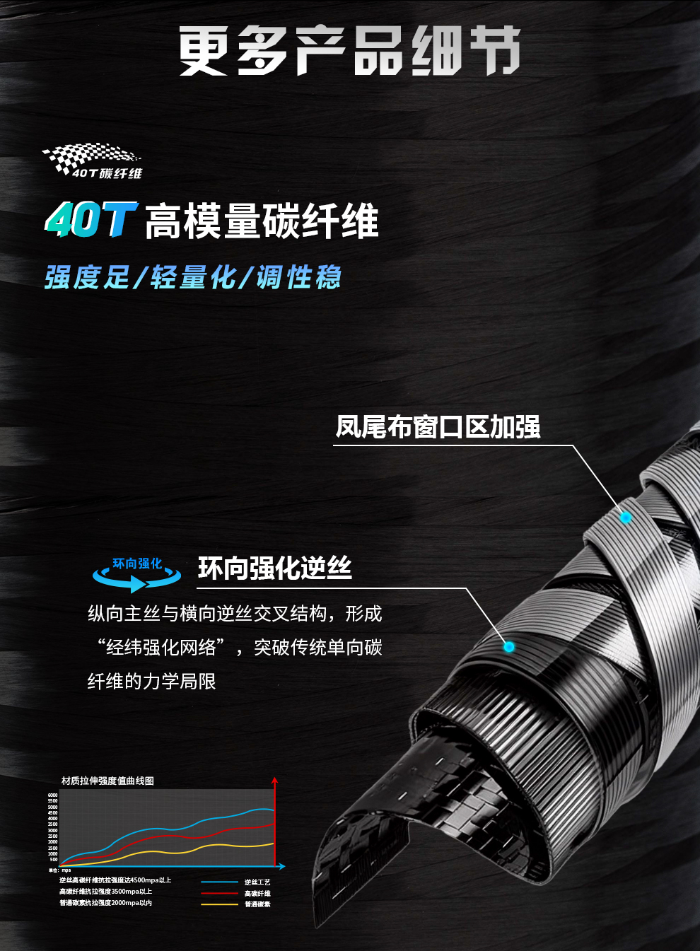 贝丽丝详情-三大系列_11.jpg