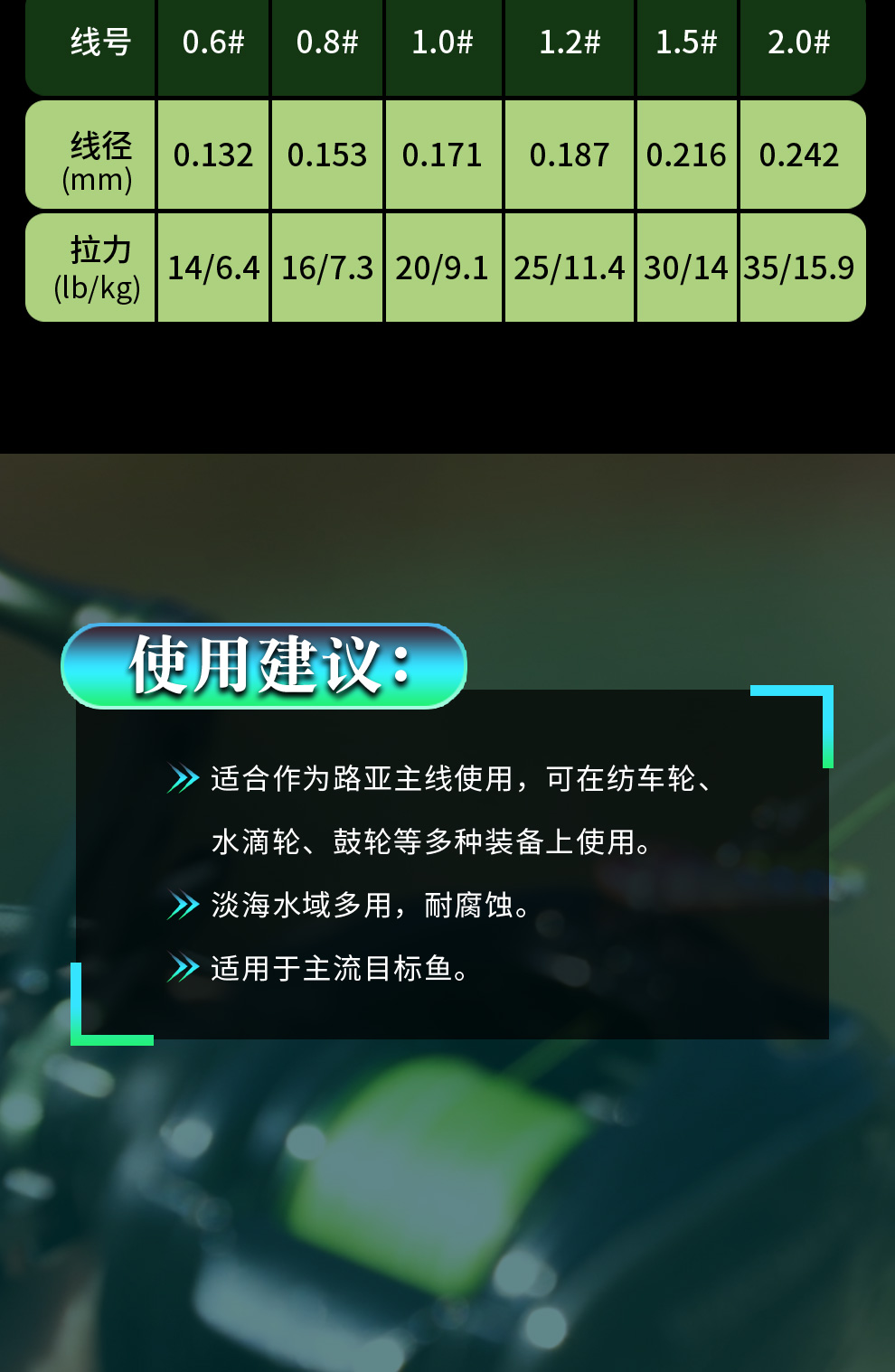 事业8编pe线详情--gai_04.jpg