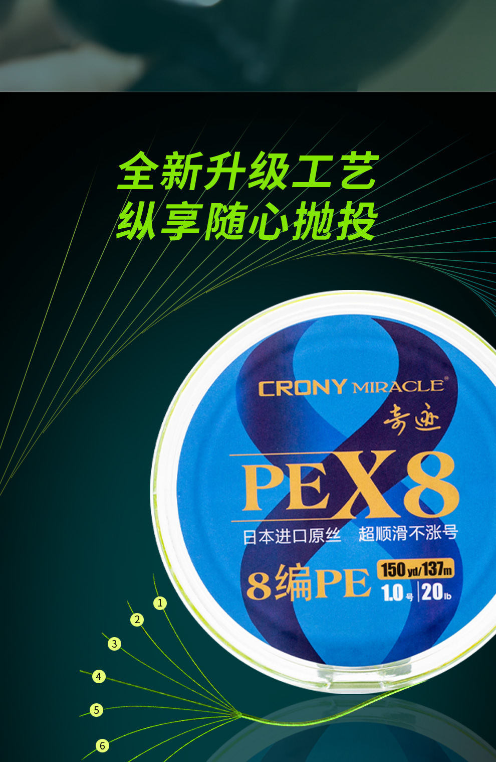 事业8编pe线详情--gai_05.jpg