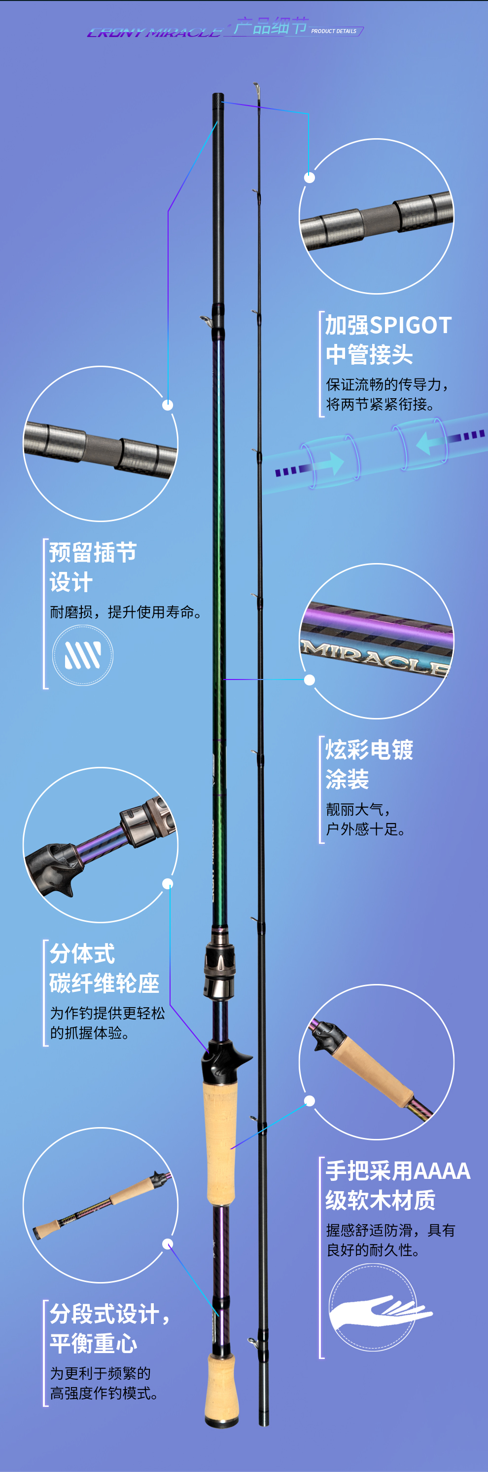 事业海报-详情2_07.jpg